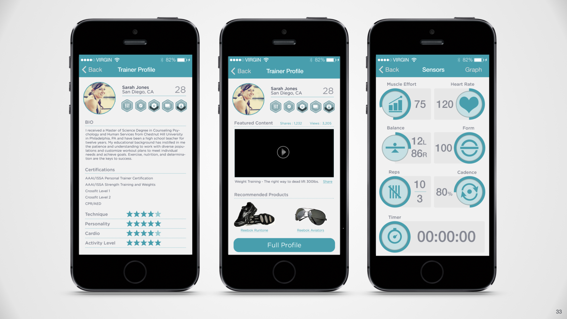 Reebok ONE Fitness App